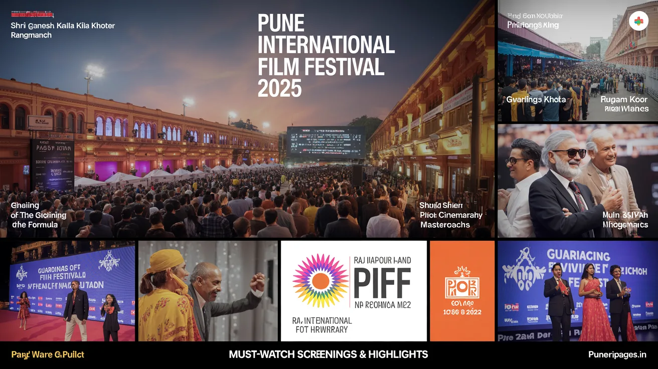 Collage depicting highlights of Pune International Film Festival 2025, including opening ceremony, film screenings, masterclasses, and audience engagement.