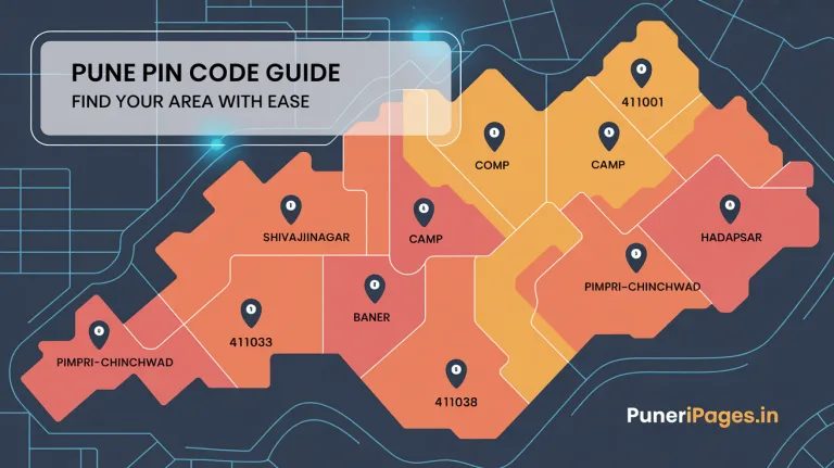 Map of Pune with labeled pin codes and areas, designed as a cover for an article on Pune's postal system.