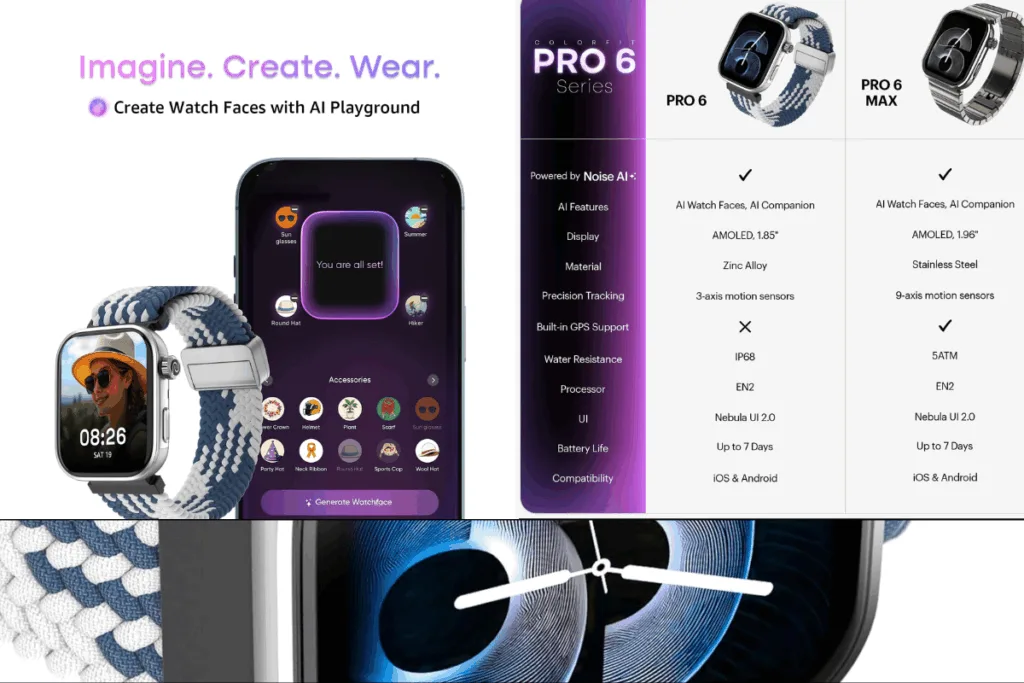 Discover the Noise Pro 6 smartwatch's true capabilities. From AI-powered watch faces to a vibrant AMOLED screen, here's our full hands-on review. Ideal for budget-savvy tech lovers.