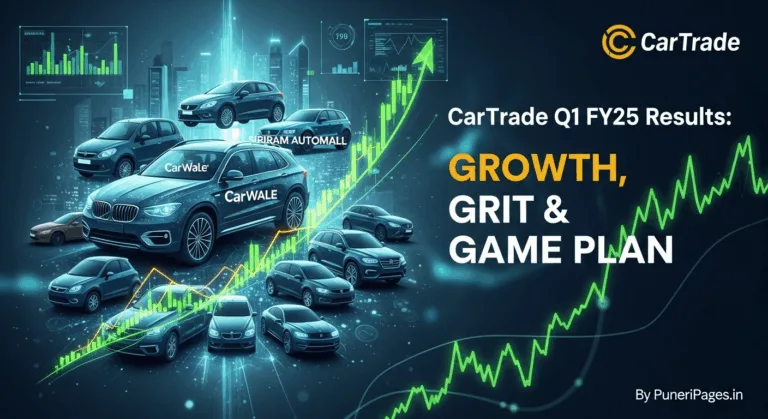 Cover image showing Indian auto industry growth, digital charts, and cars, with title text "CarTrade Q1 FY25 Results" and website name "PuneriPages.in".