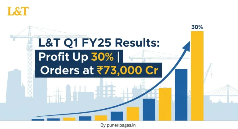 L&T Q1 FY25 results infographic showing profit rise, infrastructure growth and order book update, branded by puneripages.in