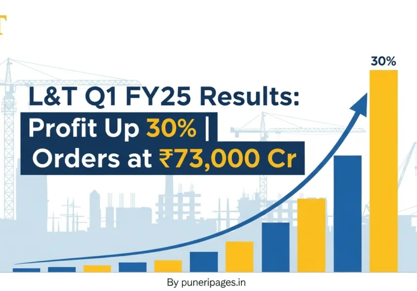 L&T Q1 FY25 results infographic showing profit rise, infrastructure growth and order book update, branded by puneripages.in