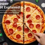 Illustration of a pizza slice being split into two to explain Adani Power stock split, symbolizing how shares are divided while value remains the same.