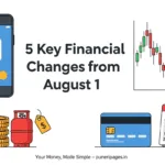 Illustration showing UPI payments, stock market, credit card billing, gold bonds, and LPG changes representing financial updates from August 2025