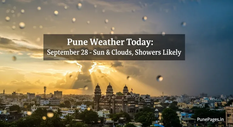 Pune city skyline under partly cloudy sky with sun rays and rain clouds – Pune Weather Today September 28 forecast by PunePages.in