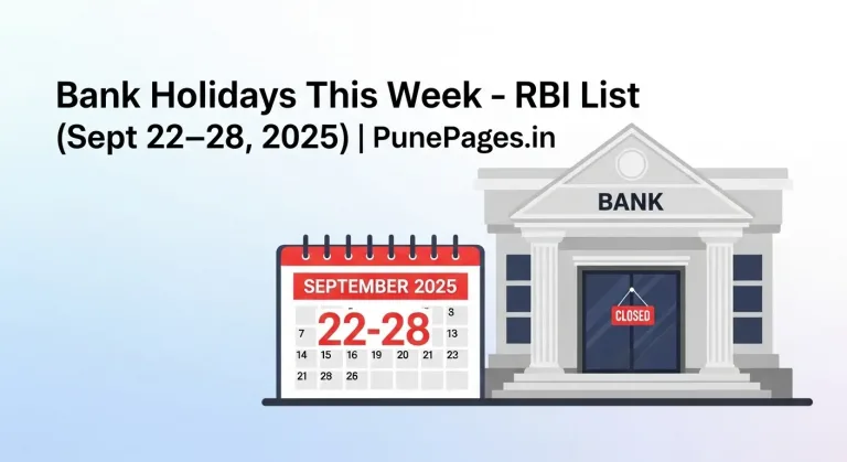 Bank Holidays This Week RBI List September 22–28, 2025 – PunePages.in