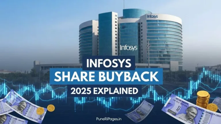 Infosys headquarters with financial chart and Indian rupees symbolizing Infosys share buyback 2025 explained by PuneRiPages.in