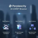 Perplexcity AI COMET Browser futuristic interface