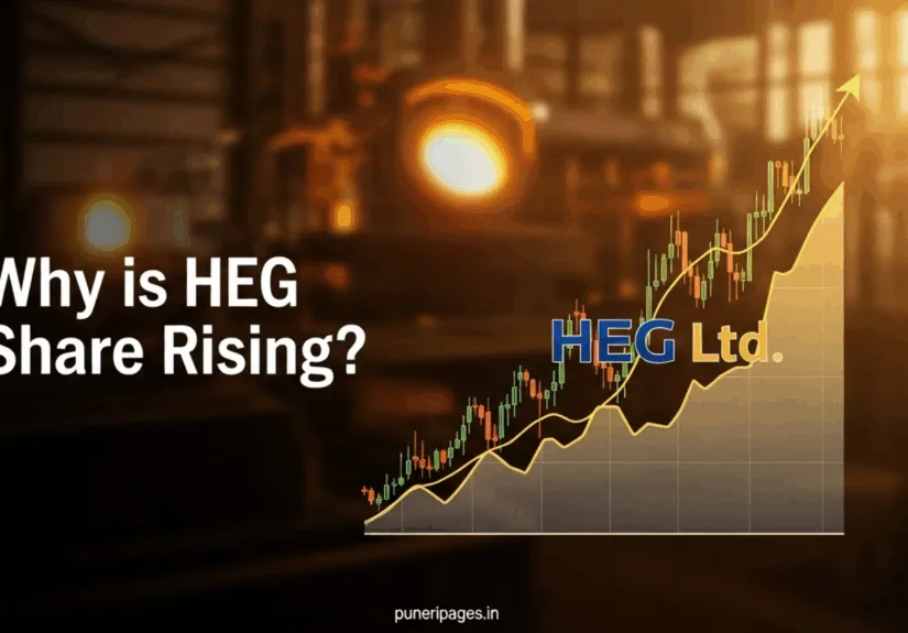 Why is HEG Share Rising Stock Chart with Graphite Electrode Industry Background