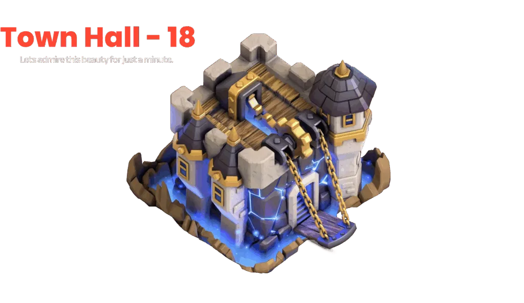 The new Town Hall 18 stands as a shimmering monument of innovation — literally glowing with brilliant blue energy. The internal glow and intricate design make it feel more futuristic and powerful than ever before.