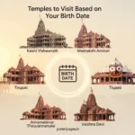 Illustration of temples to visit based on your birth date featuring six famous Indian temples with a glowing birth-date theme