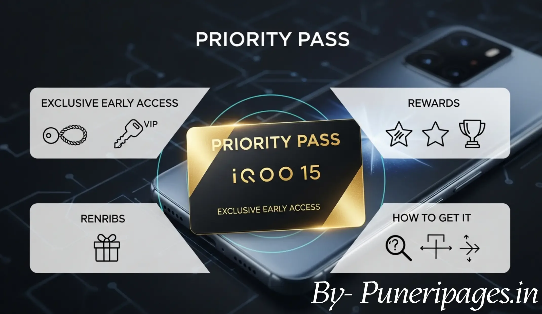iQOO 15 Priority Pass Official Poster