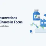 USFDA observations put Zydus Lifesciences shares in focus in pharma market